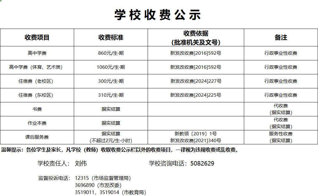 收費公示--網(wǎng)站版+1060